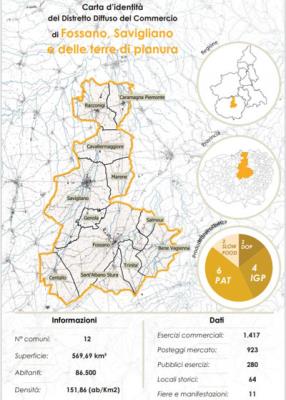 Savigliano partecipa al bando Regionale sui Distretti del Commercio