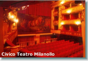 TeatroMilanollo